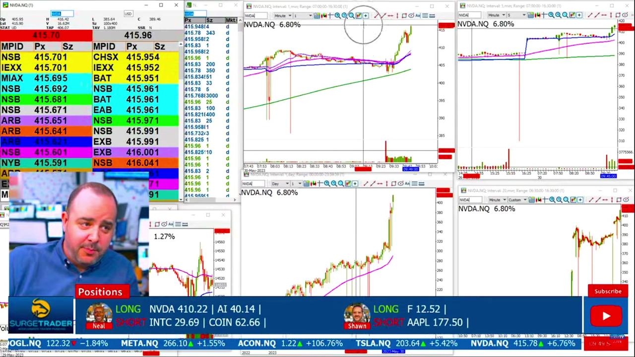 🔴Watch Day Trading Live - May 30, NYSE & NASDAQ Stocks (Live Streaming)