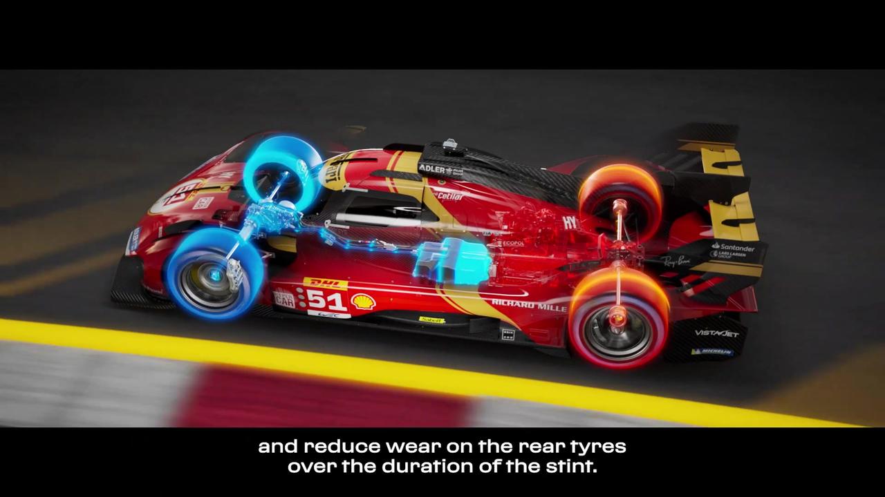 Ferrari 499P hybrid powertrain - how ERS and 4WD work