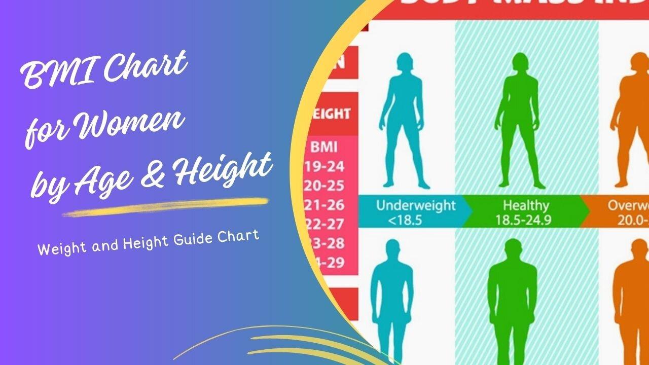 BMI Chart for Women by Age and Height - Weight and Height Guide Chart
