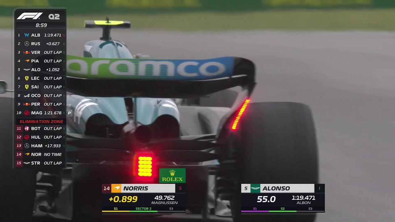 Qualifying Highlights | 2023 Canadian Grand Prix - One News Page VIDEO