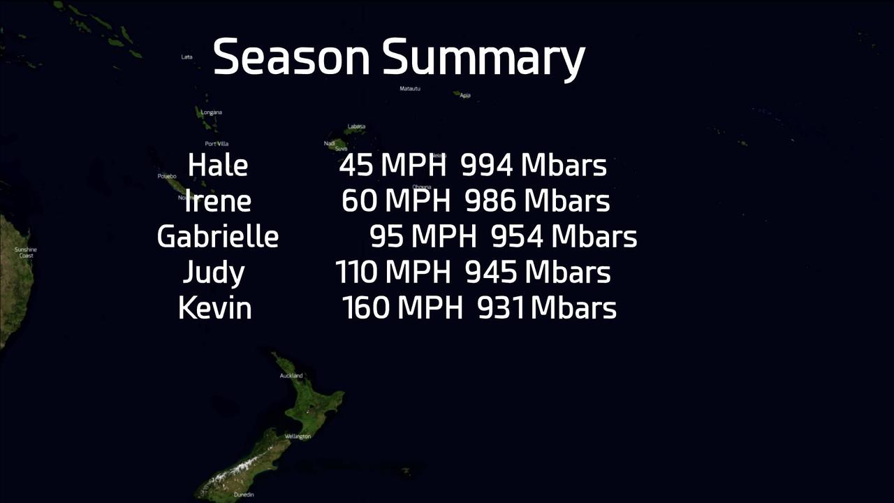 2022-23 South Pacific Cyclone Season Animation - One News Page VIDEO