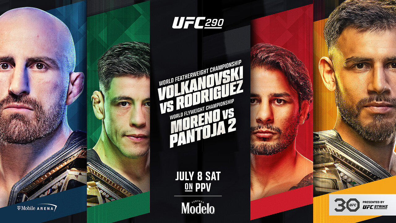 UFC 290: Volkanovski vs Rodriguez | July 8, 2023!