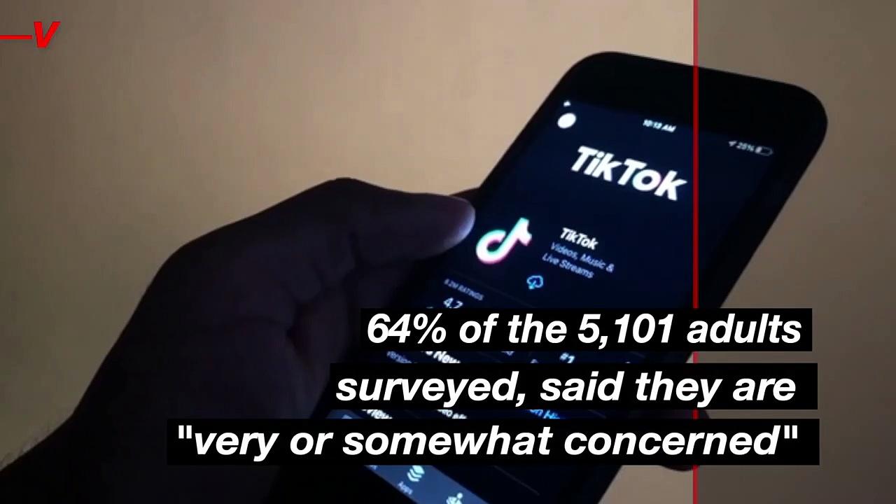 About 3 in 5 Americans View TikTok as a Threat to National Security