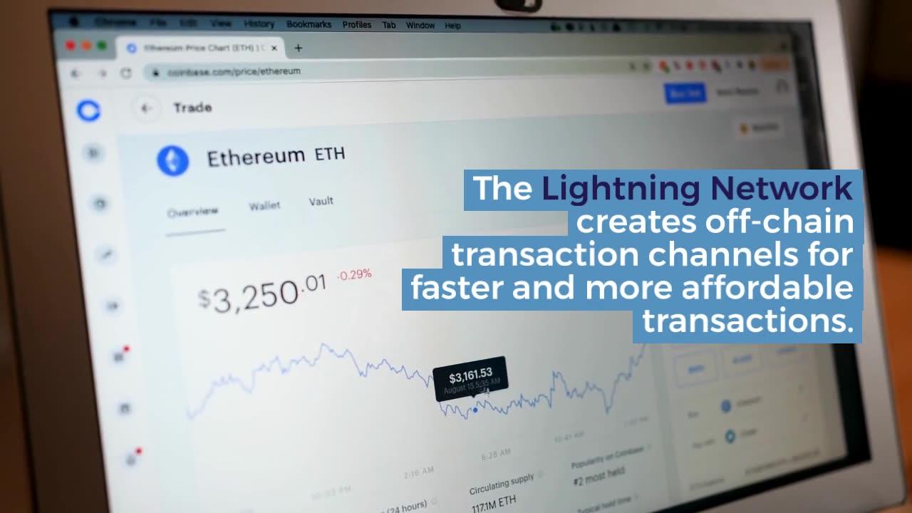 Binance Integrates Lightning Network, Bitcoin Layer 2 Transactions Open