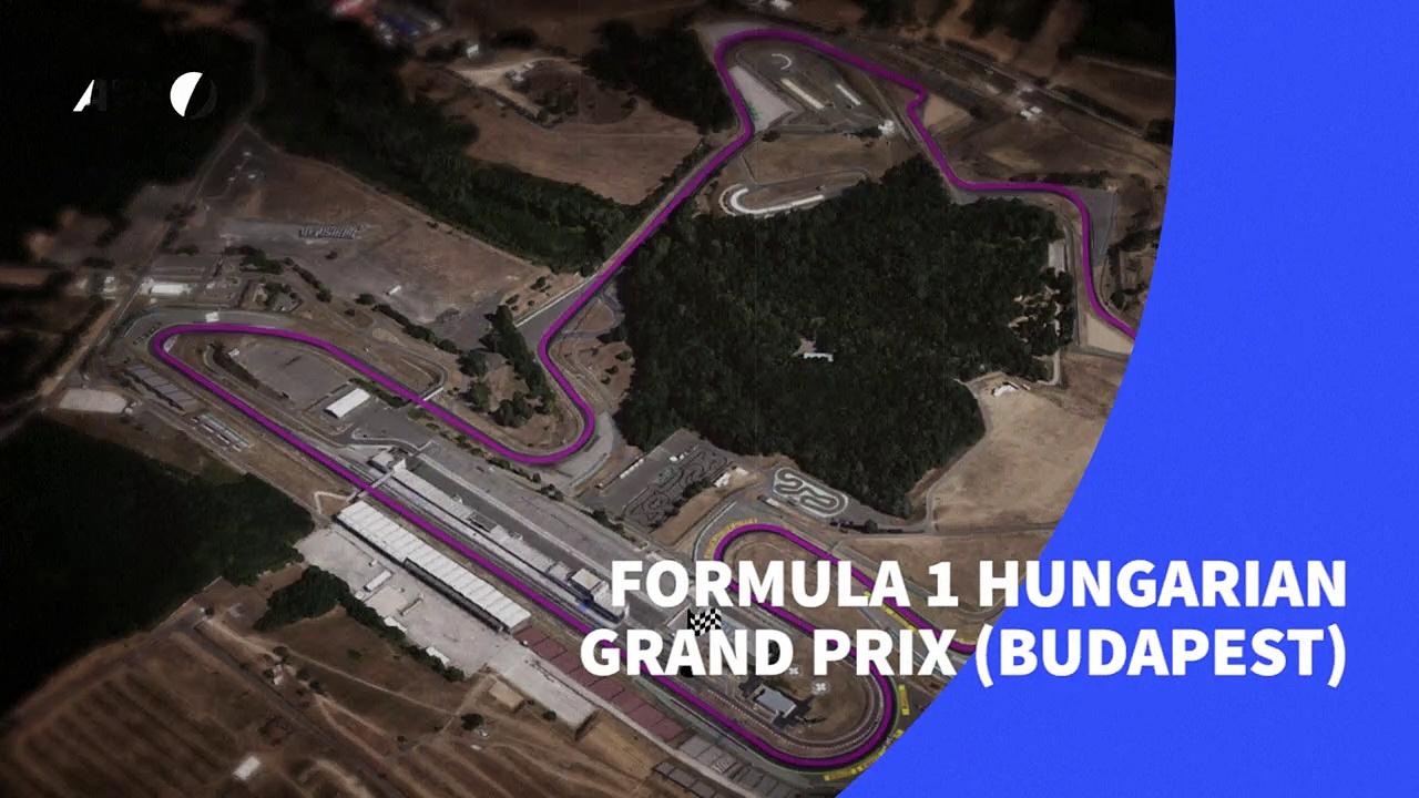 Formula 1 Hungary Grand Prix