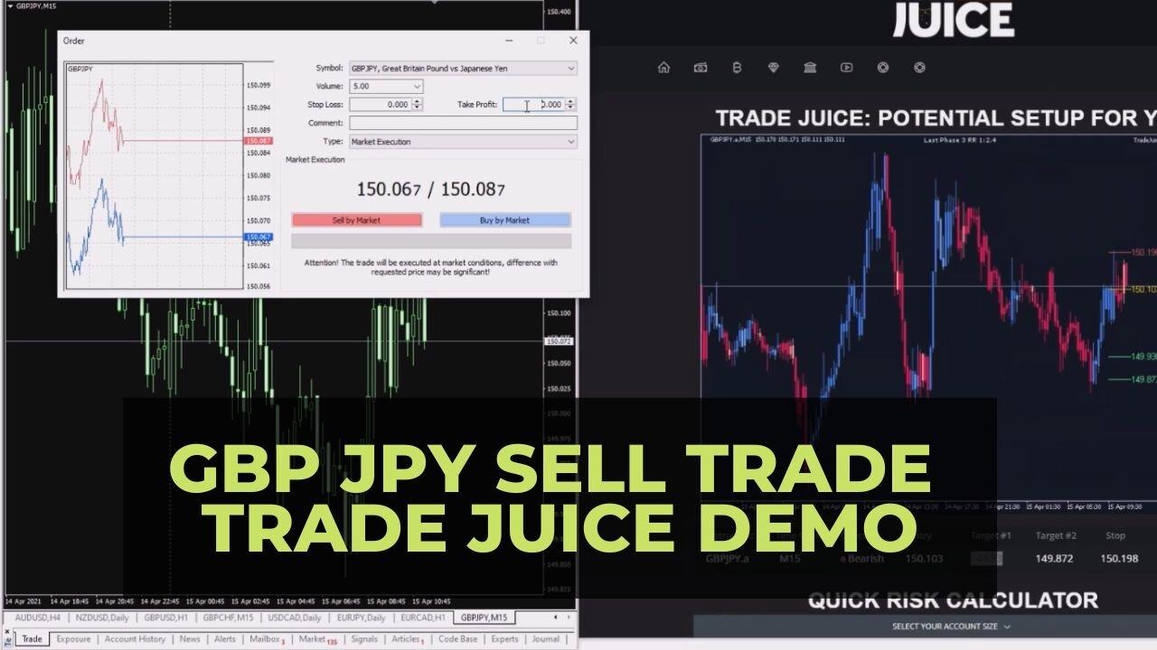 British Pound Sterling Japanese Yen Sell Trade Demo - GBP JPY M15 Trade Juice Demo
