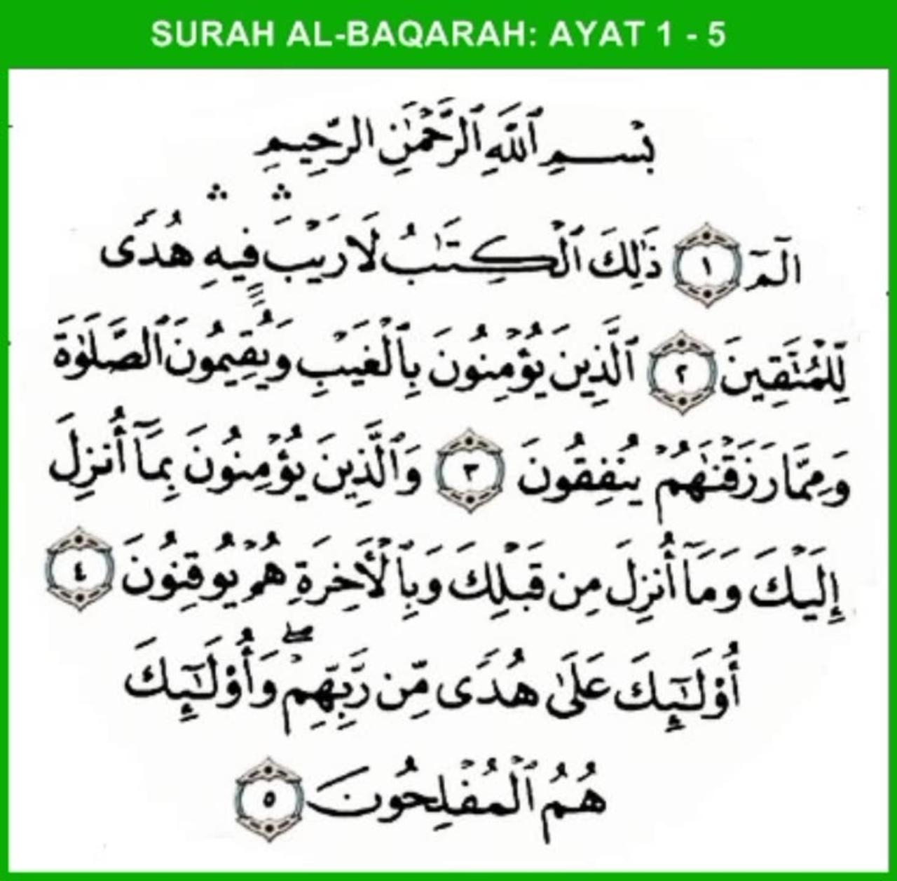 Recitation of Suratul Al Baqarah