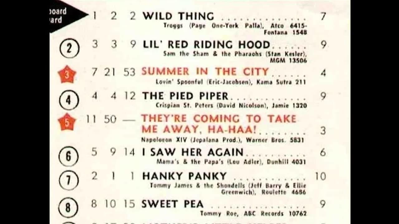 August 6, 1966 - America's Top 20 Singles