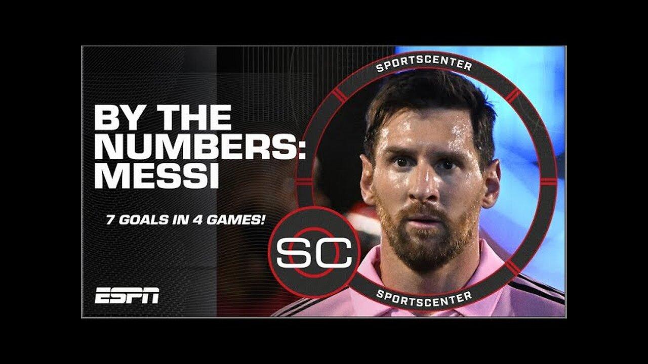 Lionel Messi’s DIVINE LEFT FOOT! Messi Mania By The Numbers 💯 | SportsCenter