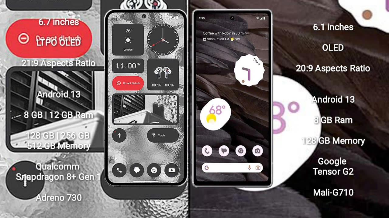 Nothing Phone 2 Vs Google Pixel 7a Review - One News Page VIDEO