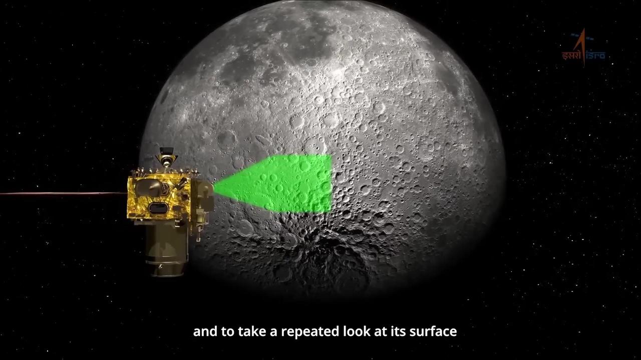 Indian Chandrayaan 3 vs Russian Luna 25: The Race to Lunar Landing Dominance | 1080P Quality