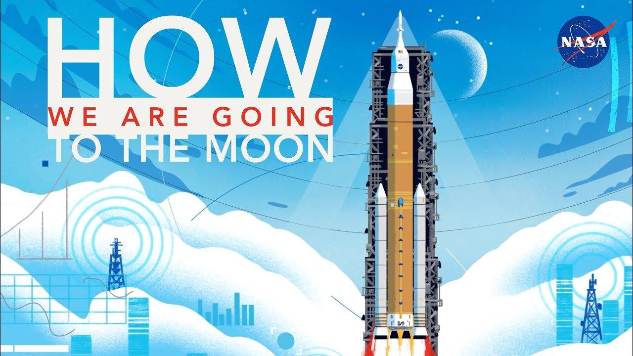 How NASA Are Going to the Moon - 4K - NASA SPOTLIGHTS