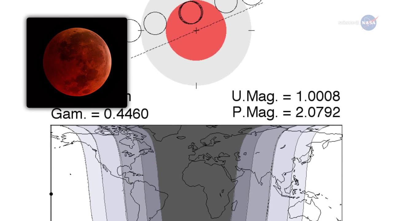 Total eclipse of the moon