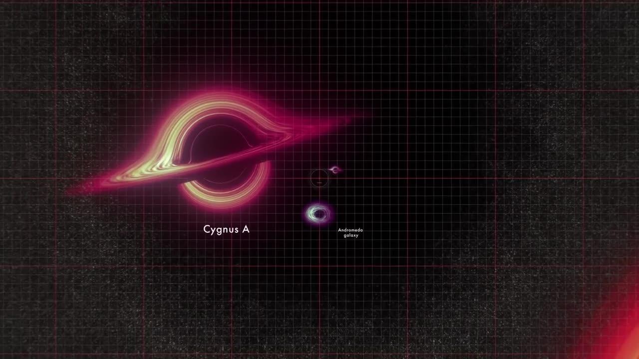 NASA Animation Sizes Up The Biggest Black Holes