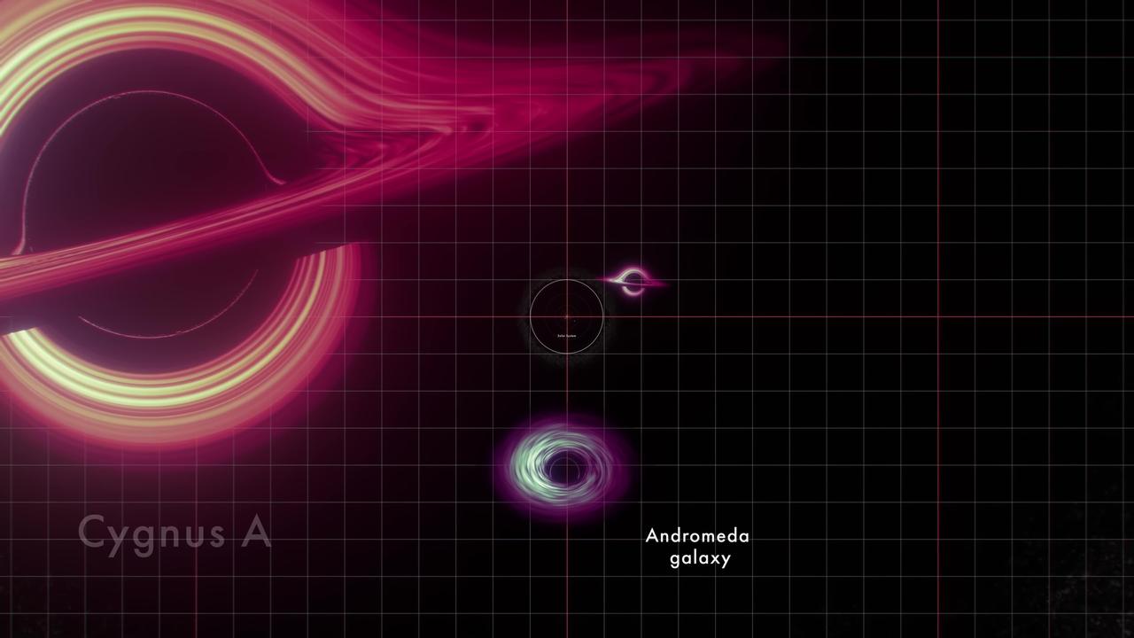 Nasa Animation Sizes Up The Biggest Black Holes One News Page Video