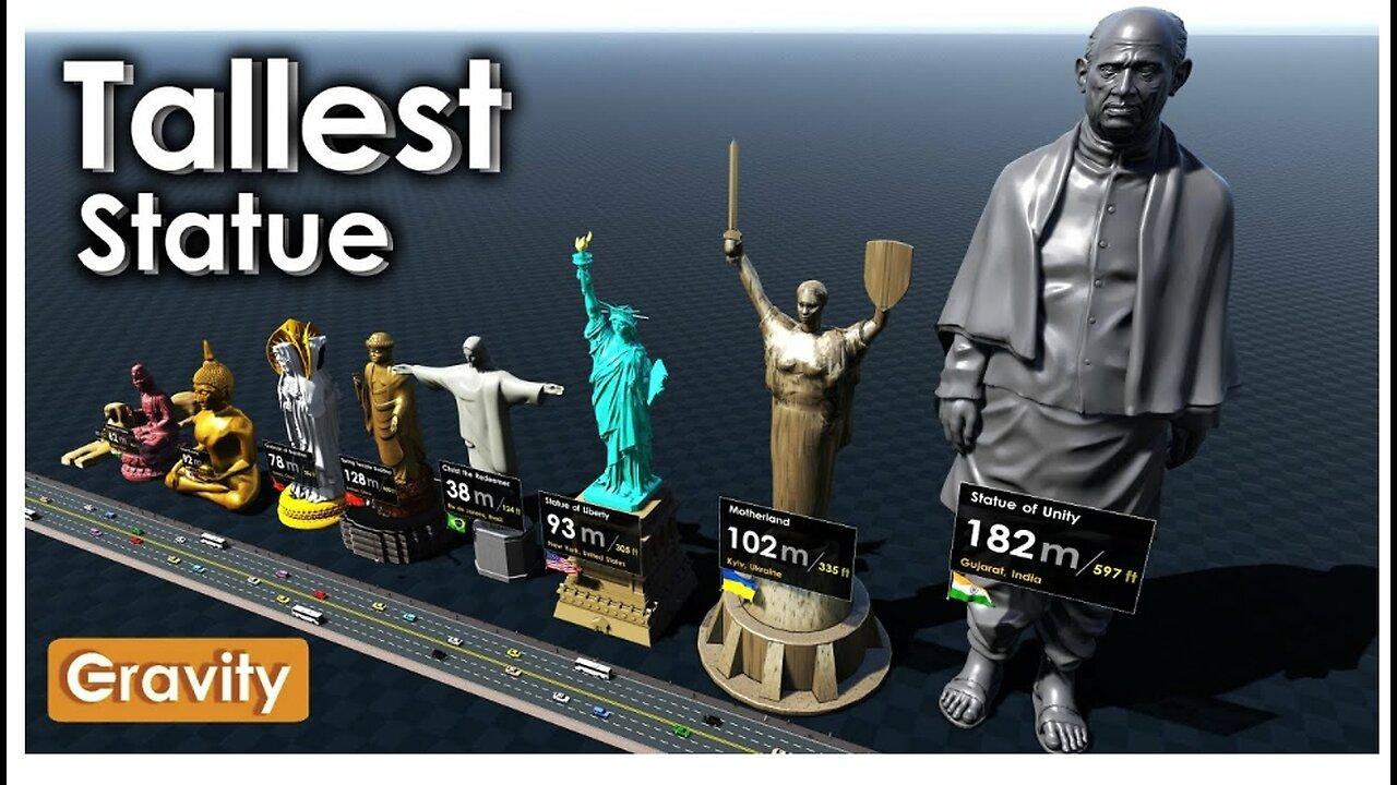 Tallest statue size comparison