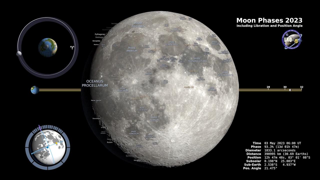 "2023 Moon Phases Visualization - Northern Hemisphere 4K"