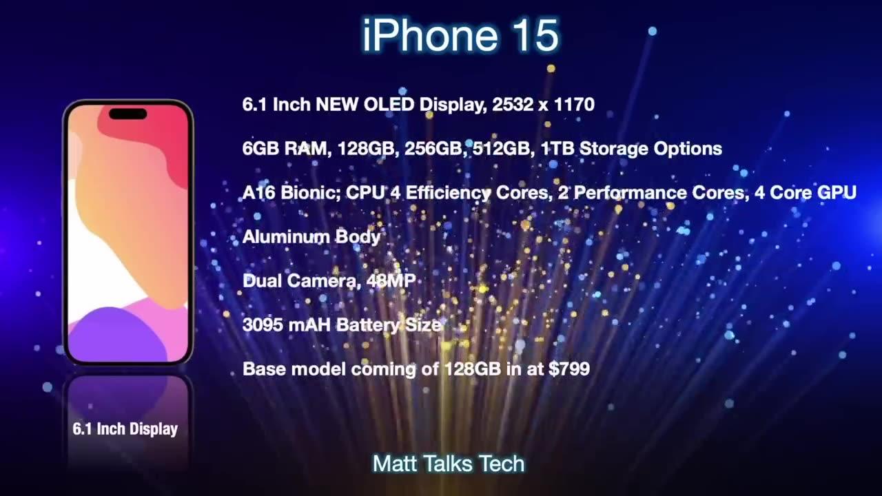 iPhone 15 Release Date and Price - NEW UPDATES & ALL 6 COLORS LEAKED!!