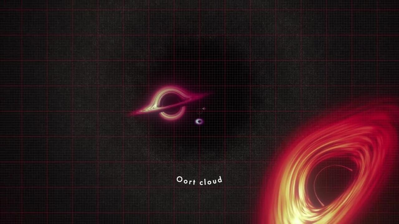 Scaling Up the Huge Black Holes according to a NASA Animation