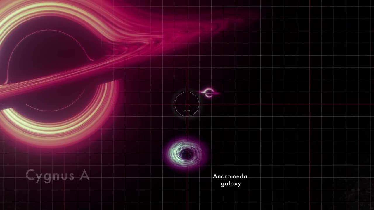 "🌌 Unveiling the Cosmic Giants: NASA's Epic Black Hole Animation!"