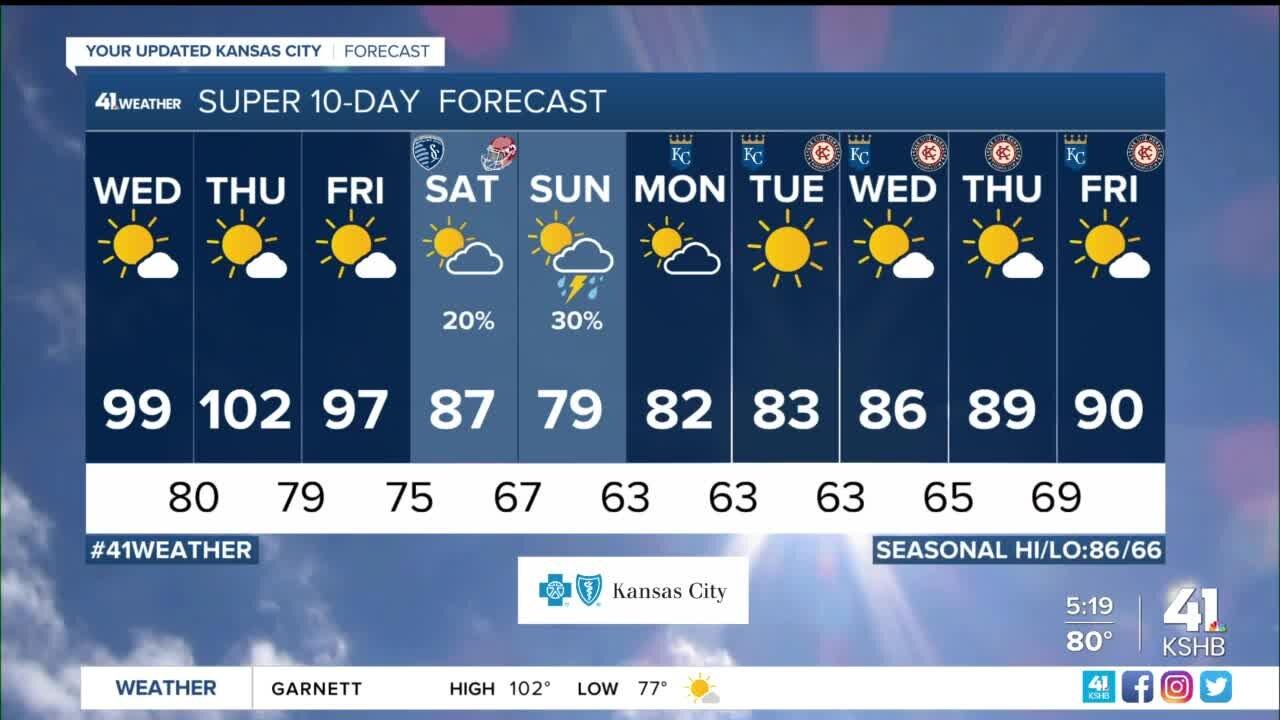The excessive heat warning has been extended to Friday