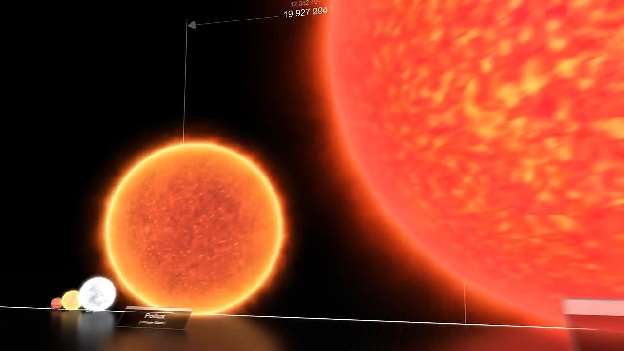 Star Size Comparison