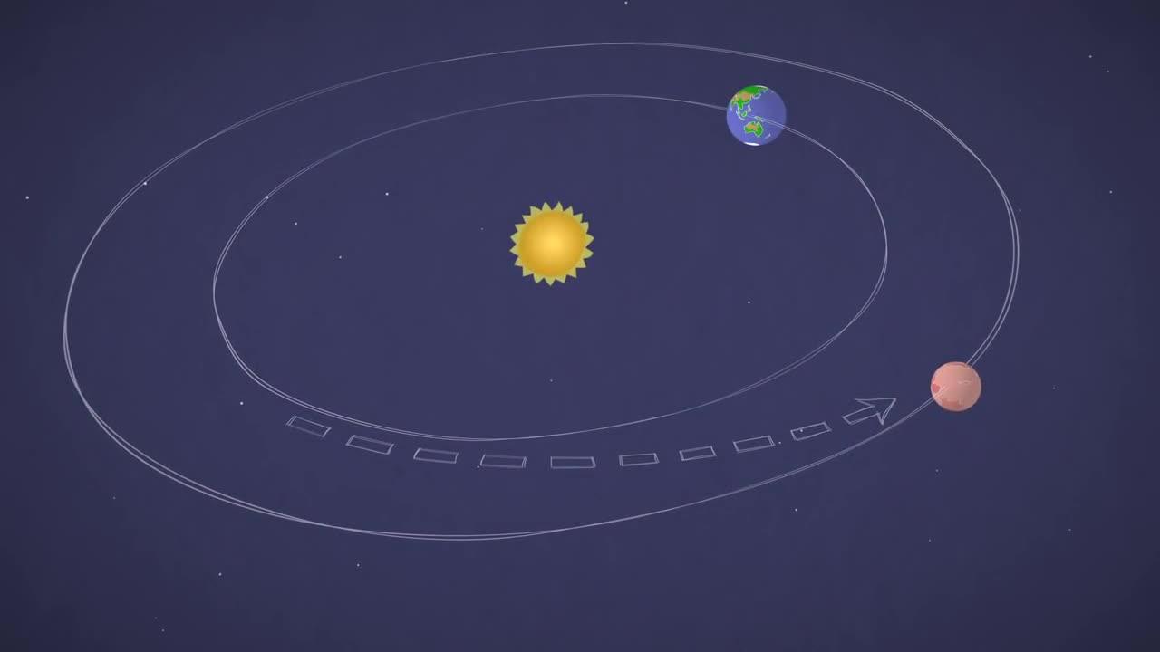 Mars in a Minute: How Do You Get to Mars?
