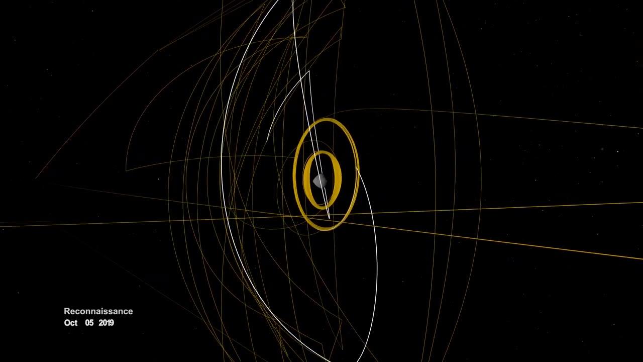 Embarking on Asteroid Archaeology: OSIRIS-REx's Quest for Clues