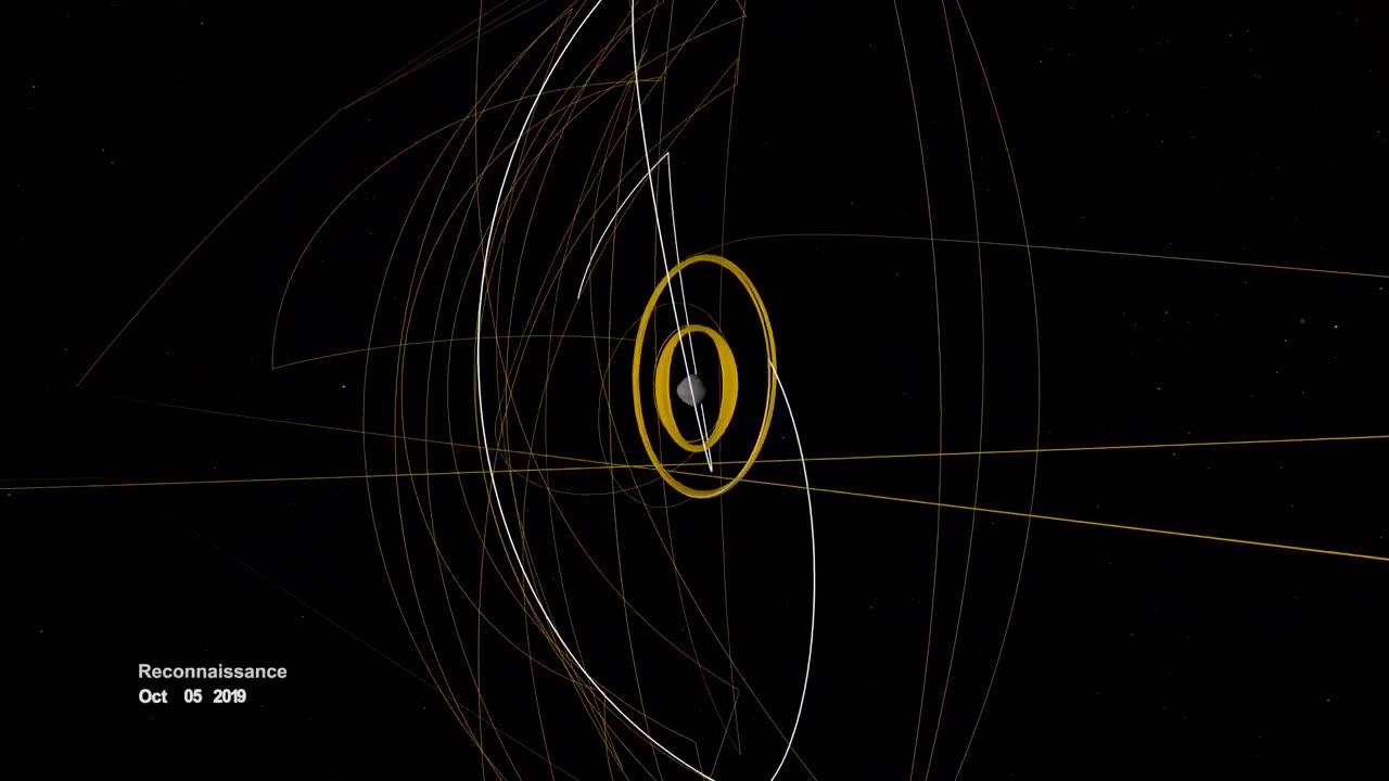 "OSIRIS-REx Successfully Deploys Orbital Web Around Asteroid for Sample Capture