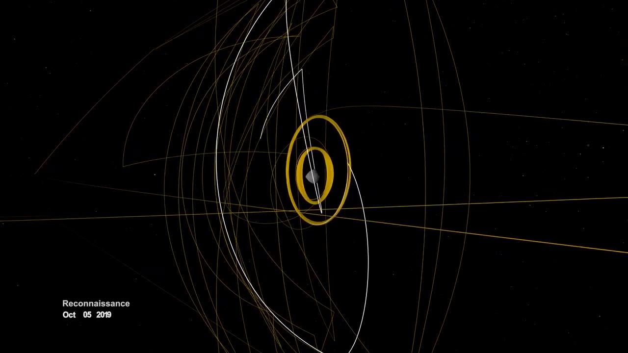 OSIRIS-REx Slings Orbital Web Around Asteroid to Capture Sample