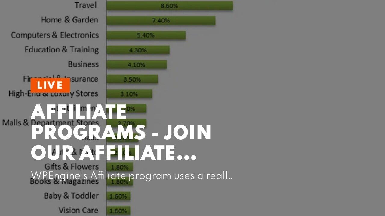 Affiliate Programs - Join our Affiliate Marketing Team - GoDaddy for Dummies