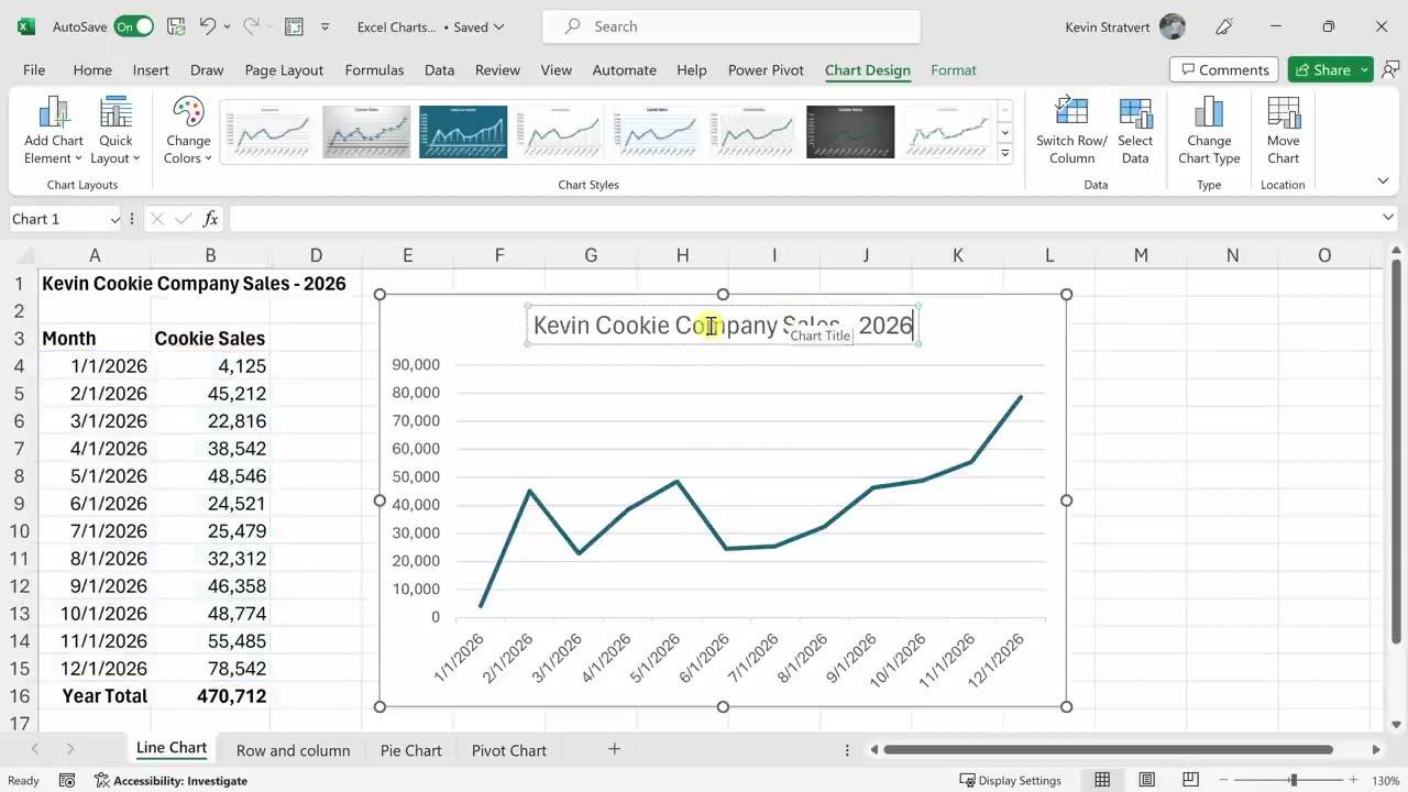 How To Make Charts In Excel One News Page VIDEO