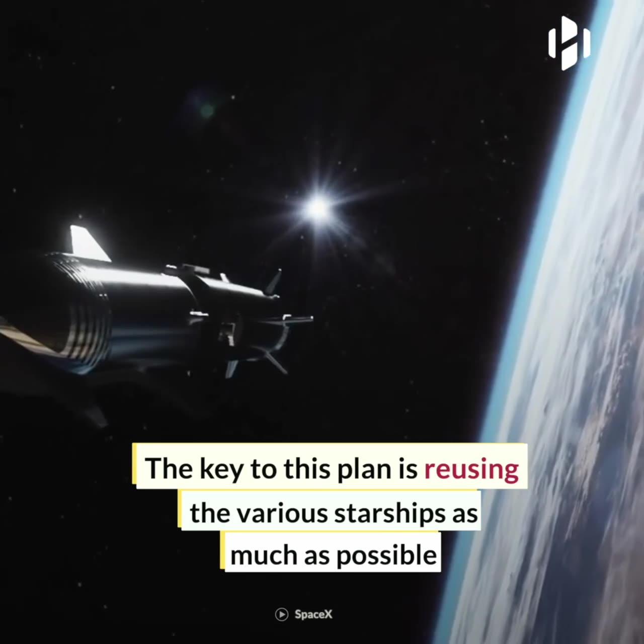 Elon Musk Future planning For Mars | Elon musk Taking Humanity to Mars