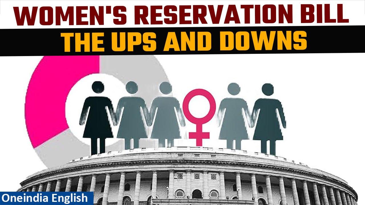 Women’s Reservation Bill: Chequered history of the Women’s reservation bill in India | Oneindia News