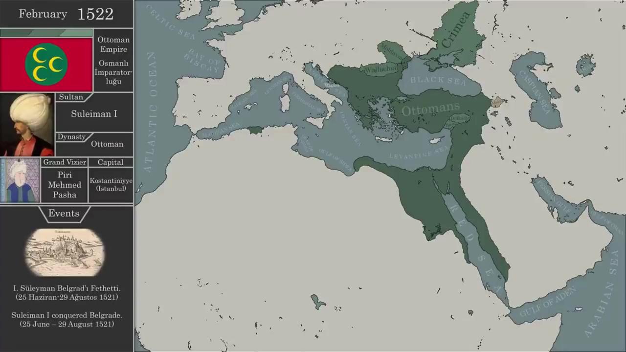 Ottoman Empire in 30 sec