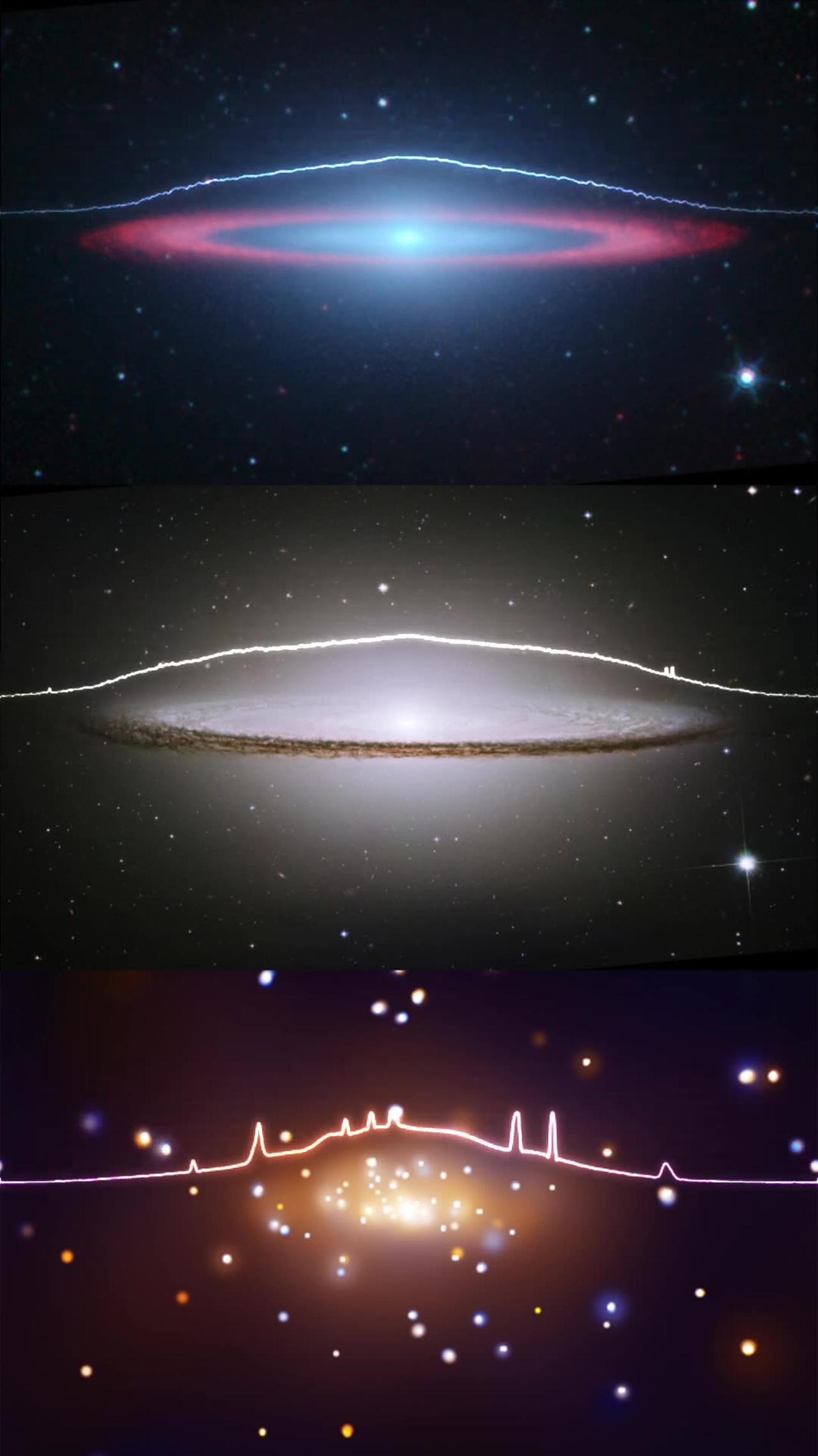 M104 Sonification of Chandra X-Ray Observatory, NASA Telescopes