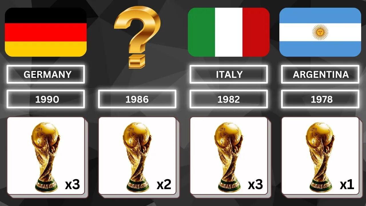 FIFA World Cup Winners 1930 - 2022