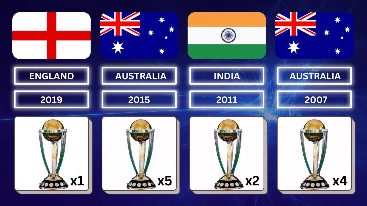 ICC Cricket World Cup Winners 1975 - 2019