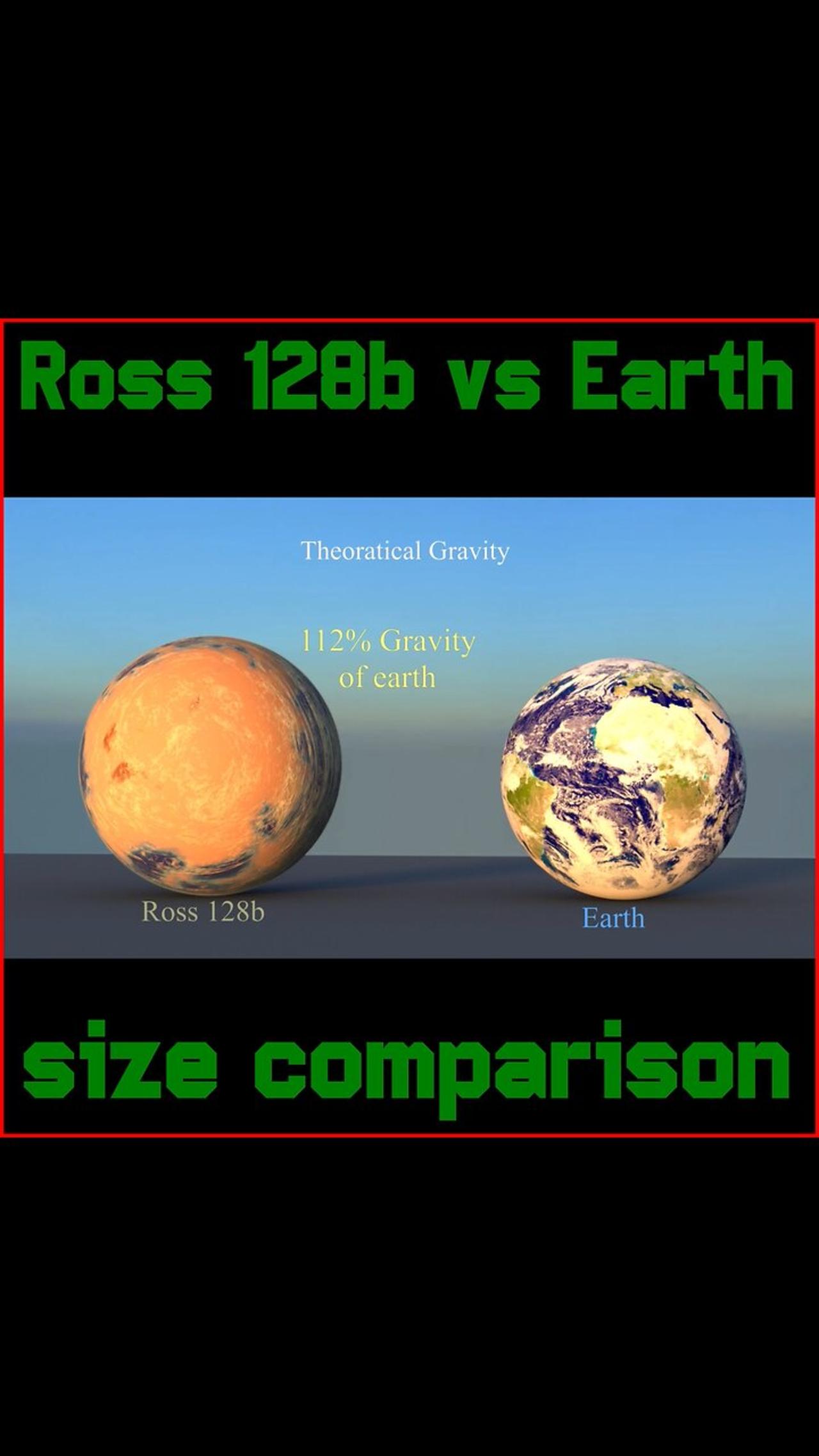 Ross 128b, Earth size comparison and much more