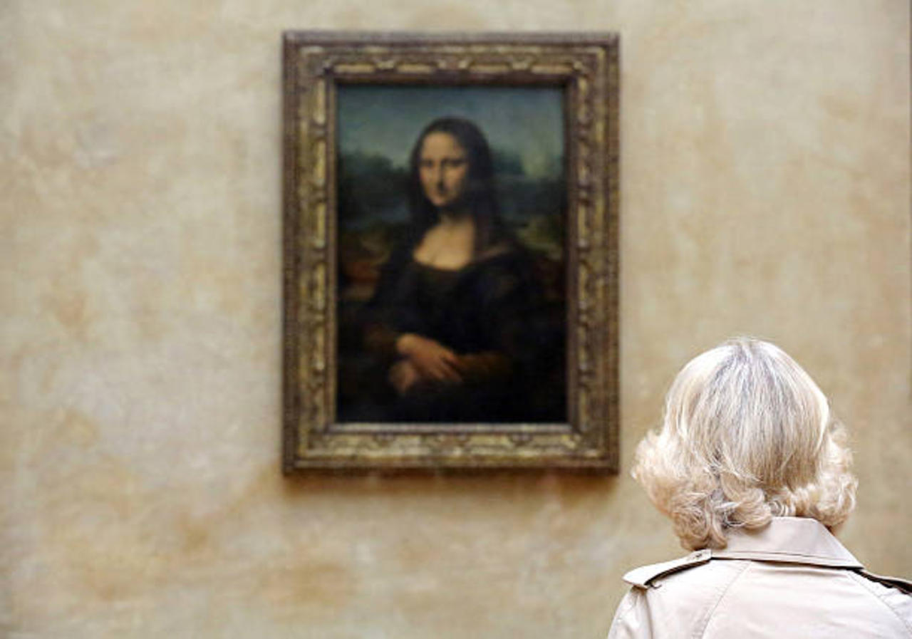 10 Most Famous Paintings in the World