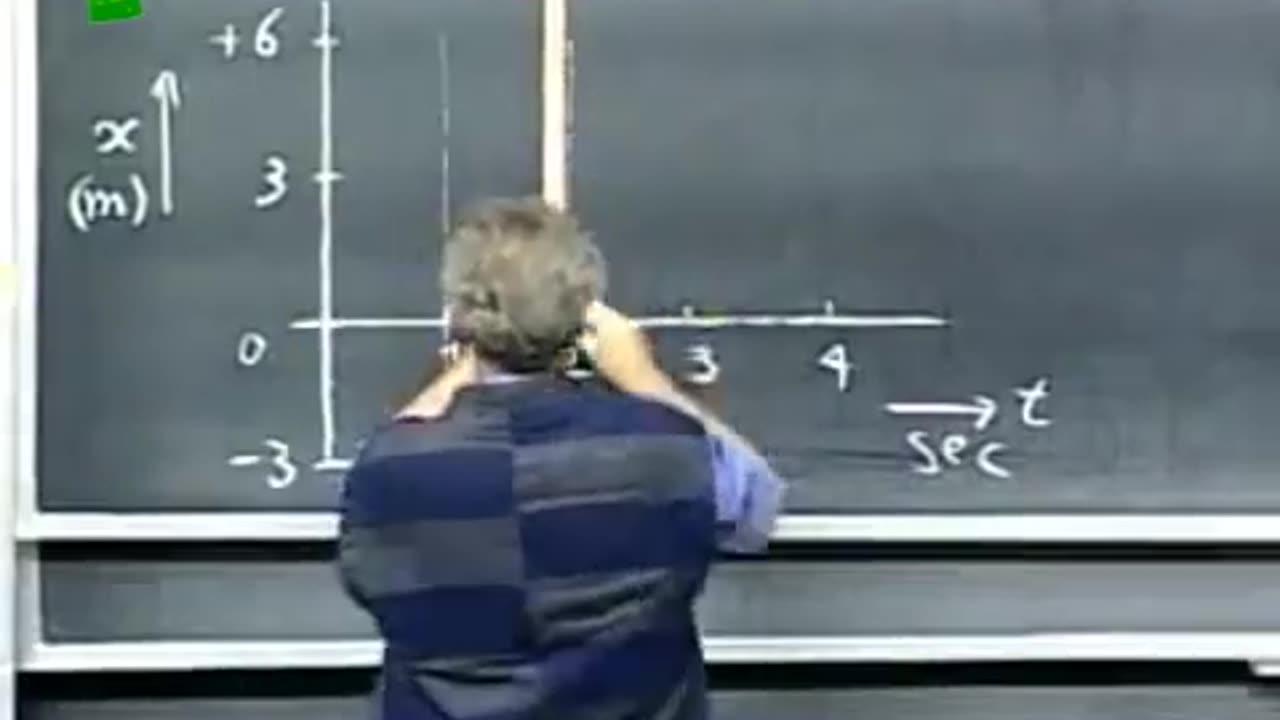 Crazy Dotted Lines - His Hand does not even move - MIT Professor