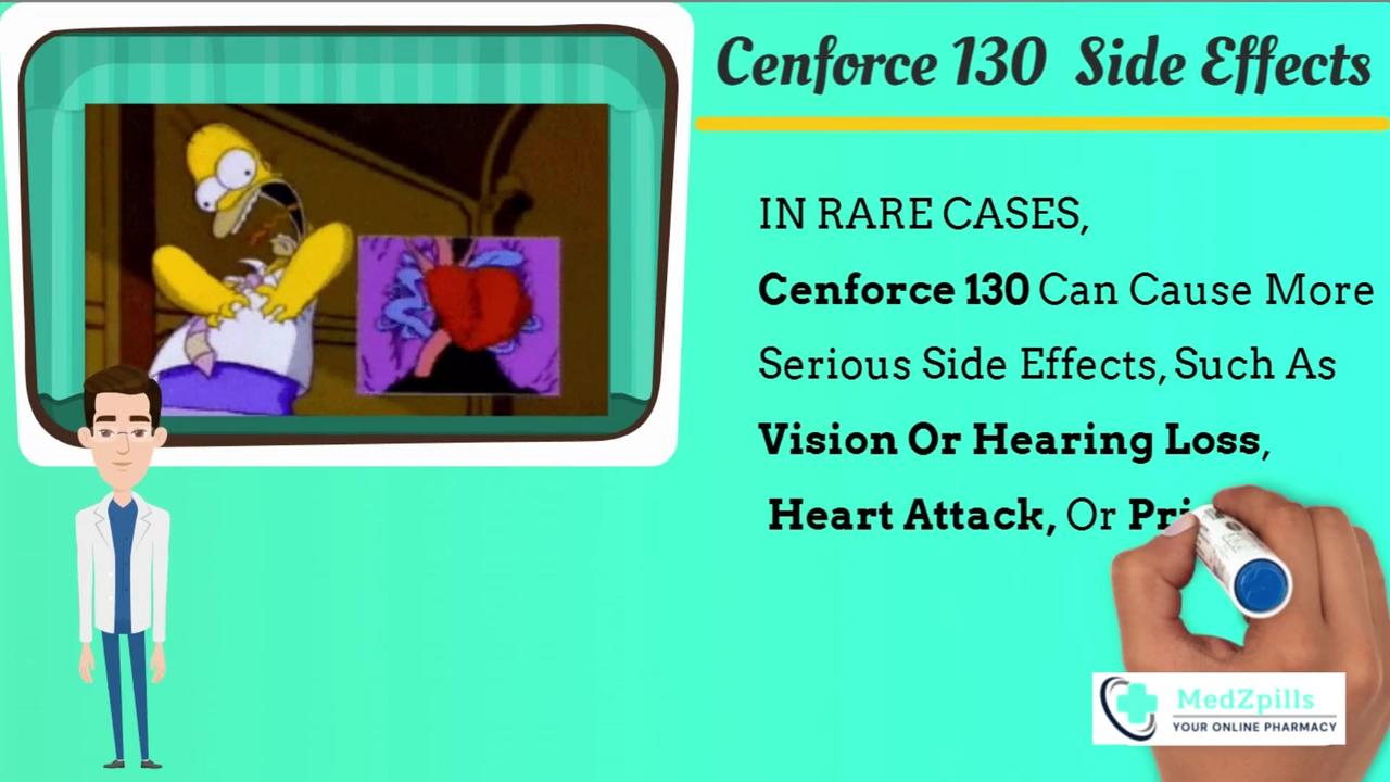 Cenforce 130: The Potent ED Solution