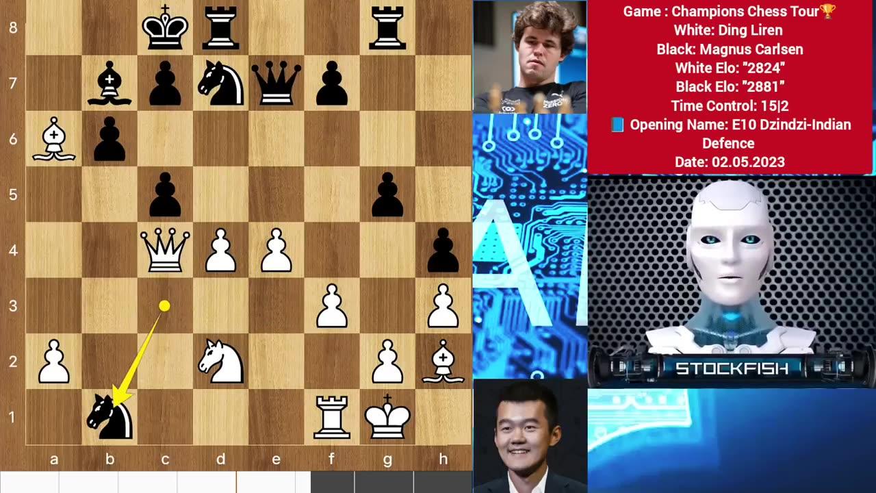 Stockfish Analysed Champions chess tour: Magnus Carlsen Vs Ding Liren | Gotham chess | Chess com