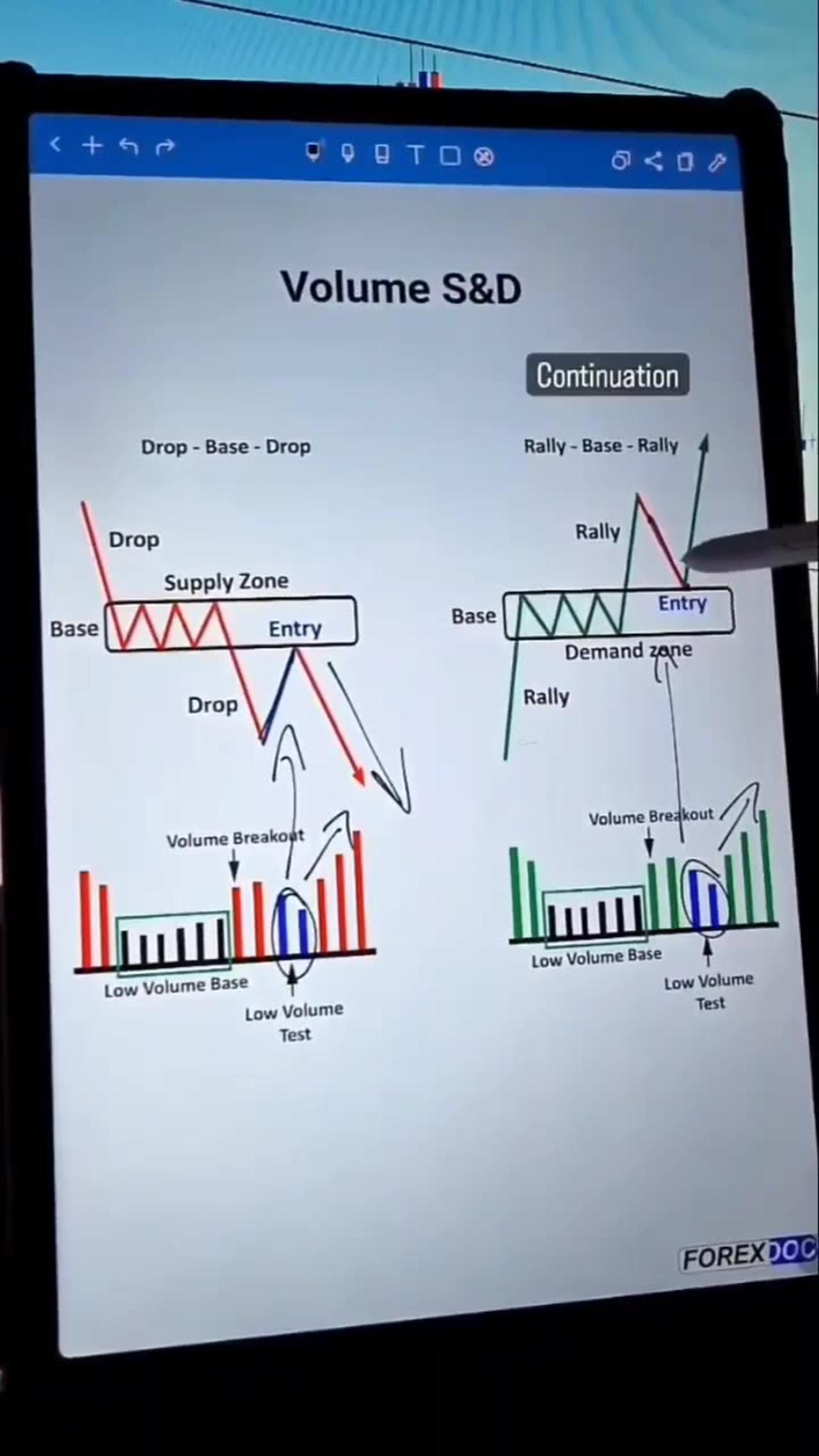 Maximizing Profits Through Automated Trading with Alitronz