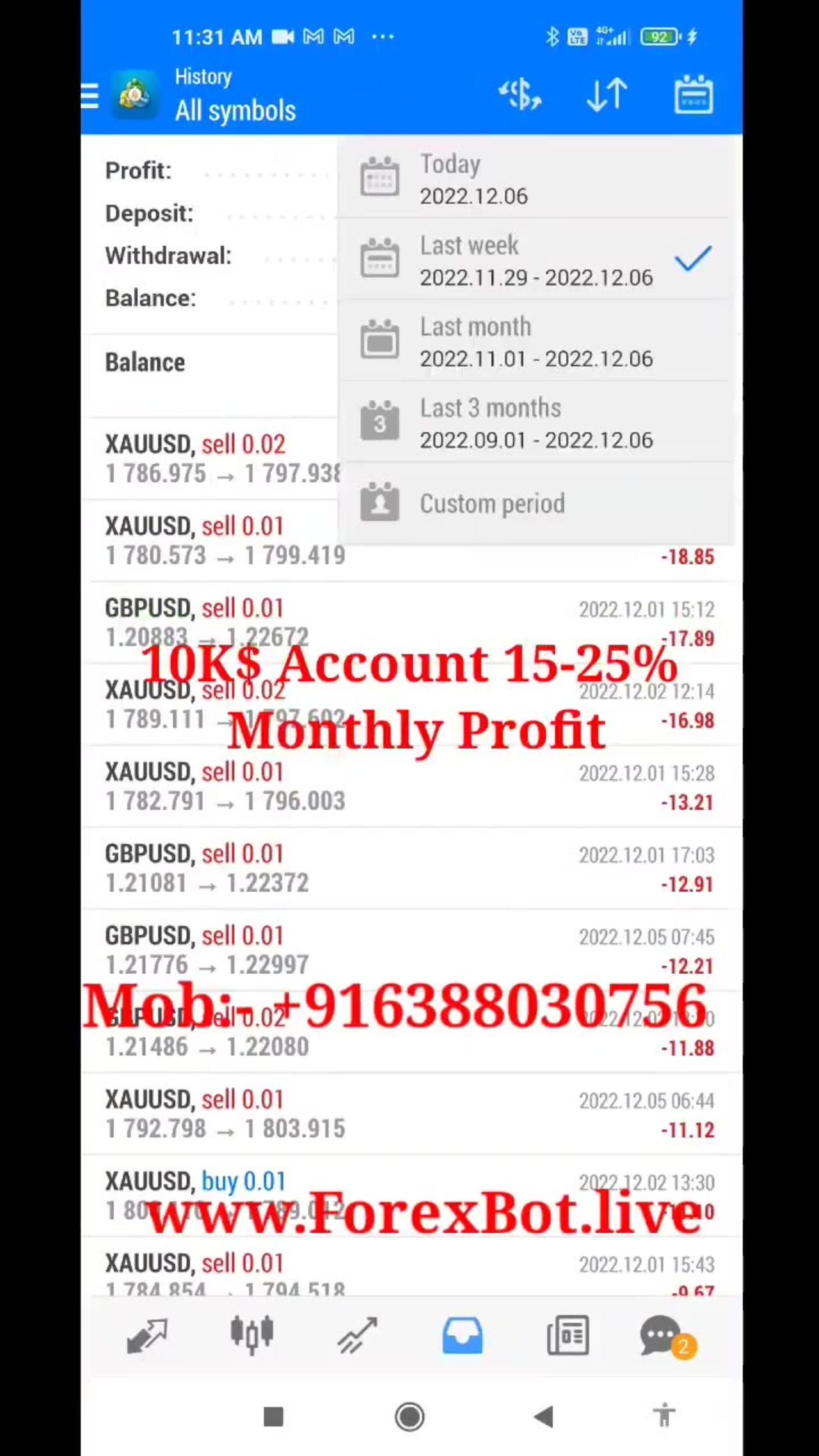 Elevating Forex Trading Through Innovative Automation