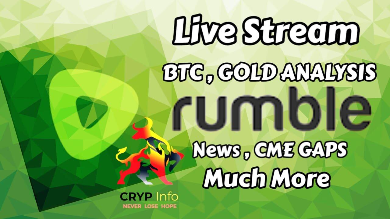 PPI Report , BTC Analysis , GOLD Analysis || Crypinfo  | 15/11/2023 ||