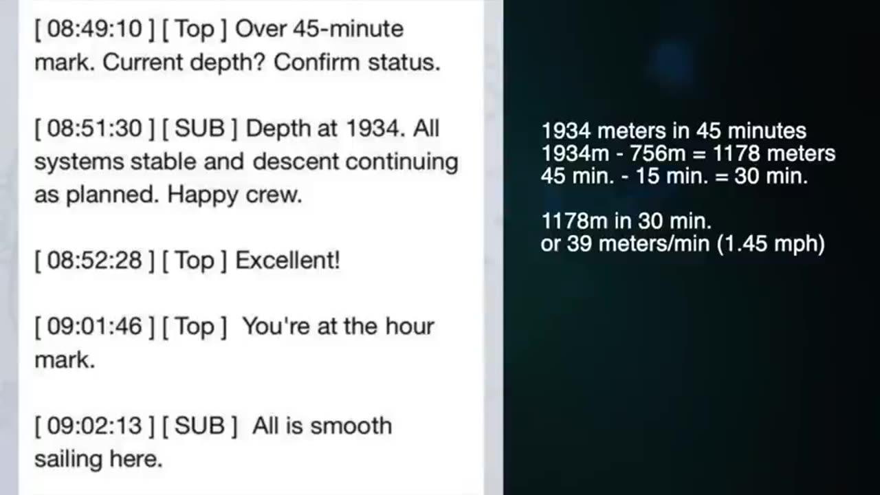 LEAKED OceanGate Titan Transcript_ 19 Minutes To Death - They knew they had a problem