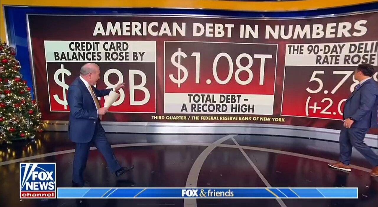 Stuart Varney Highlights American's Record Debt Under Biden