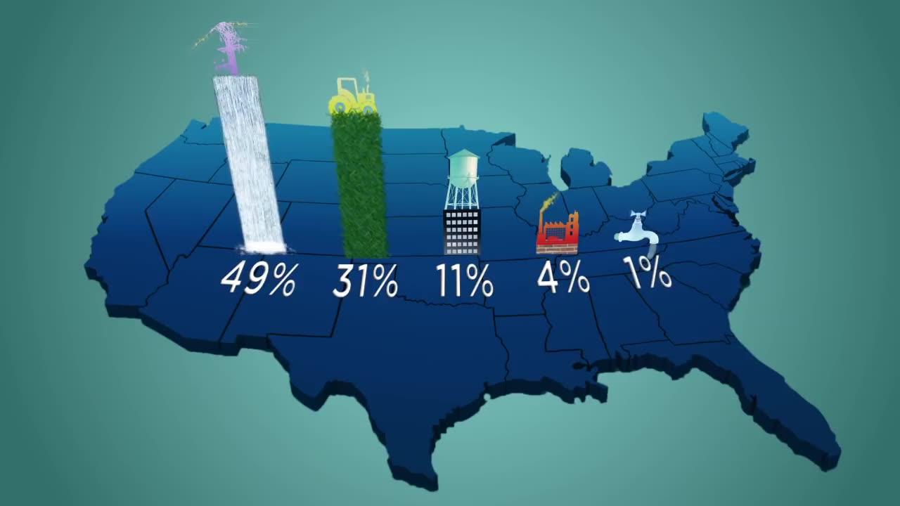 Nasa Show Me The Water One News Page Video