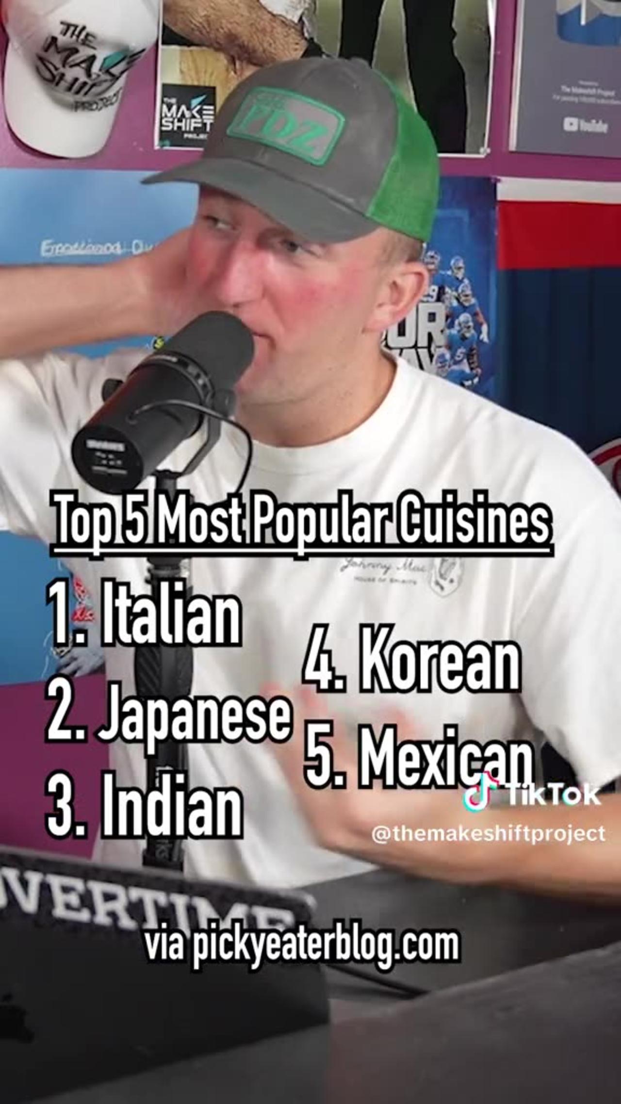 Top 5 foods in the world One News Page VIDEO